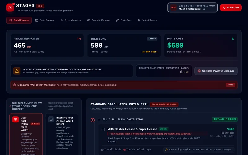 Open the Stage0 test build. Screenshot of its build planner, showing projected power, a horsepower goal, and parts cost.